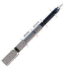 CABLES CHAUFFANTS